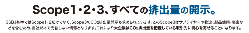 Scope1・2・3、すべての排出量の開示