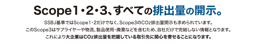Scope1・2・3、すべての排出量の開示